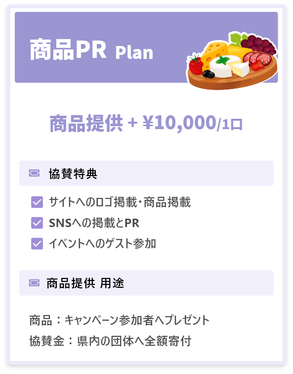 商品PR Plan